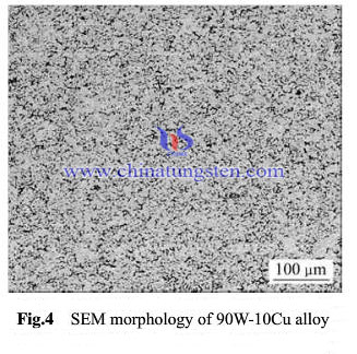 90W10Cu Diagrama de fase de cobre de tungstênio