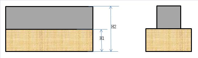 Tungsten-Copper-bi-metal