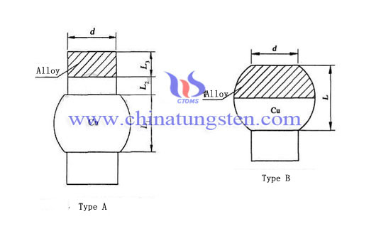 Tungsten Tembaga komposit Kontak Rivet