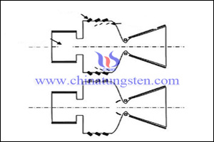 鎢銅火箭噴嘴圖片