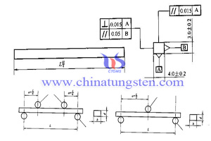 鎢銅棒抗彎強度圖片