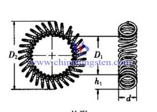 Contatto del rame di tungsteno immagine